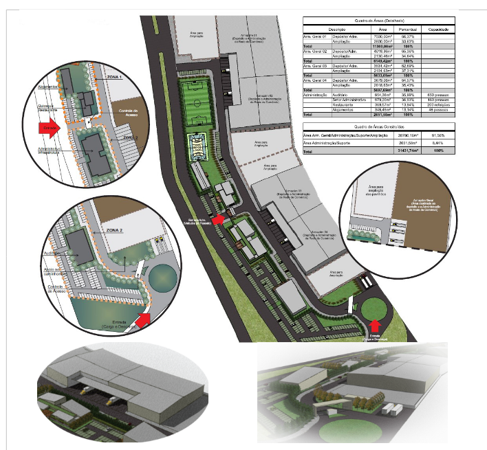 Centro de Logística para Redes de Comércio